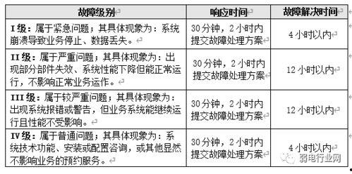 吃瓜网的服务内容怎么写,全方位娱乐资讯,带你畅游娱乐圈