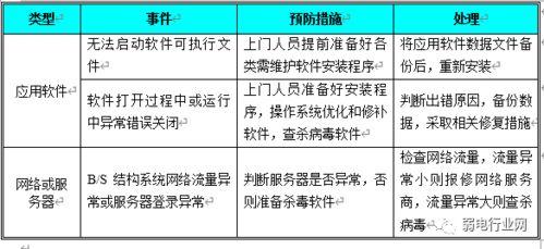 吃瓜网的服务内容怎么写,全方位娱乐资讯,带你畅游娱乐圈