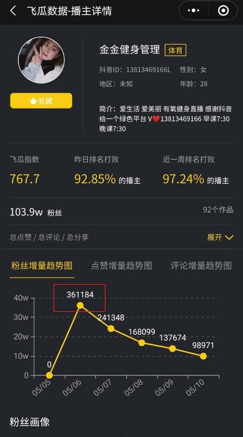 吃瓜网为什么搜不到人,为何在吃瓜网搜索“人生”竟无迹可寻?