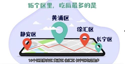 吃瓜网往期内容回顾,回顾往期精彩内容,带你领略娱乐圈风云变幻